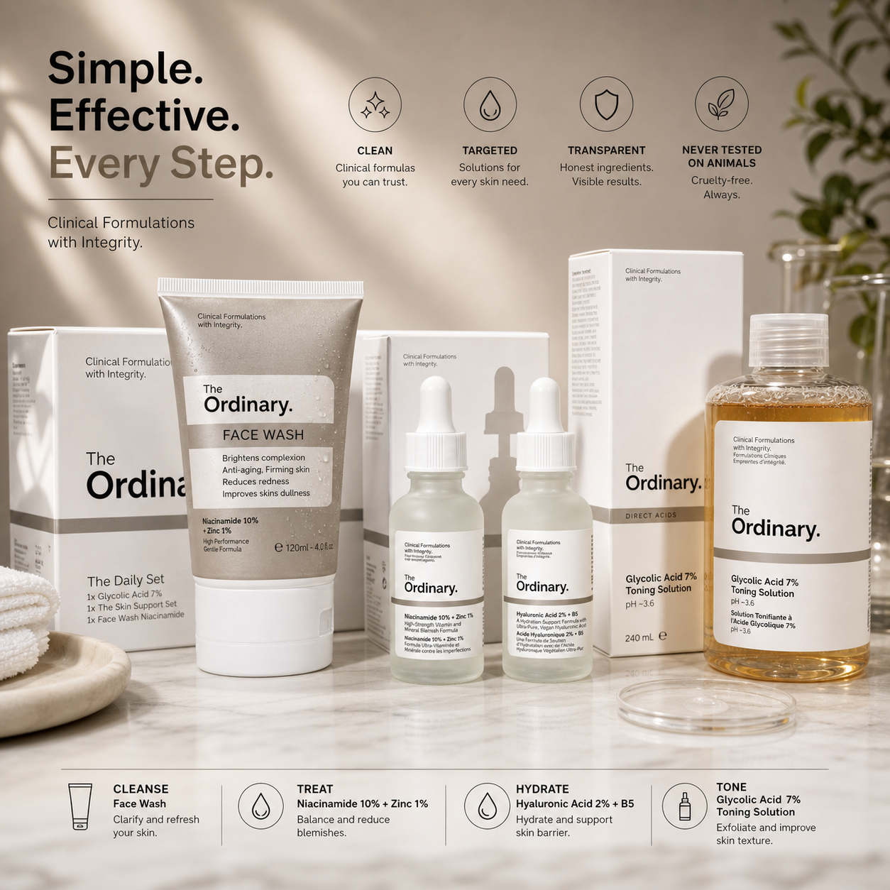 The Ordinary Daily Skincare Set – Complete 4-Step Routine